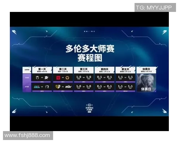 BLG在大师赛中的表现分析与状态评估全方位解读