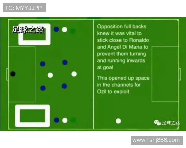 广州足球队中路突破战术解析与实战应用探讨