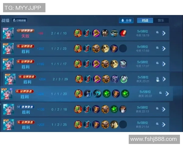 权威发布王者荣耀比赛经验与实力排行榜全面解析与解读