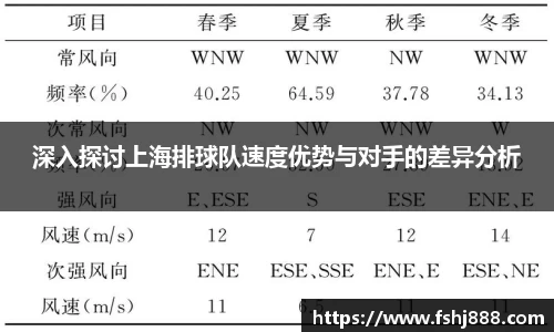 佰富彩